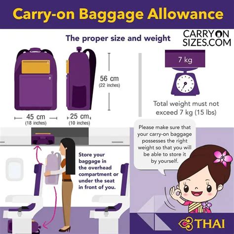 fiji airways checked baggage allowance